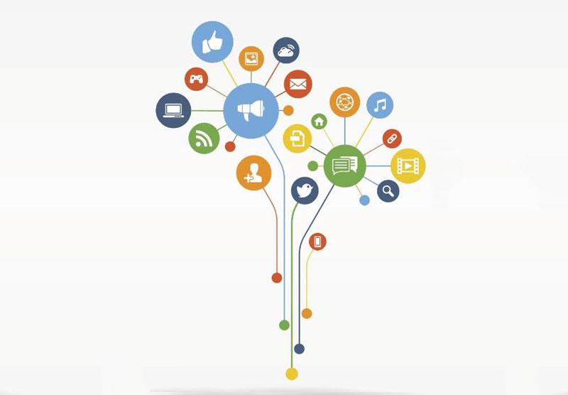 菏澤網(wǎng)站制作-認識新媒體營銷，分享新媒體營銷成功案例！