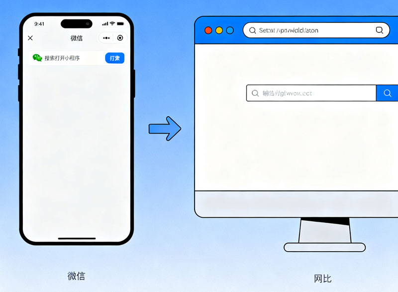微信小程序和官網(wǎng)網(wǎng)站的區(qū)別與各自?xún)?yōu)勢(shì)